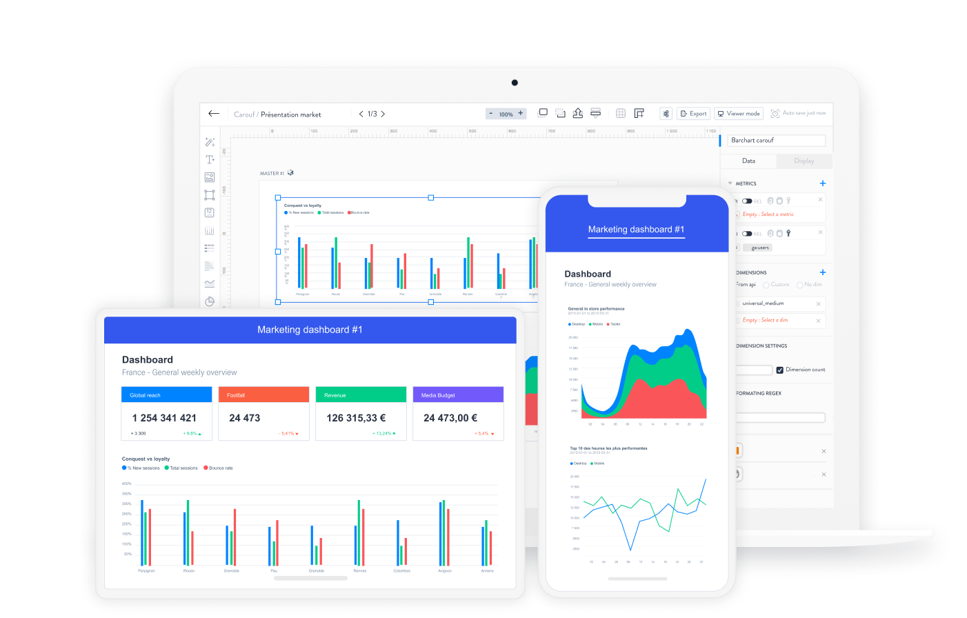Outil BI décisionnel pour Data visualisation Dashboard et Analytics